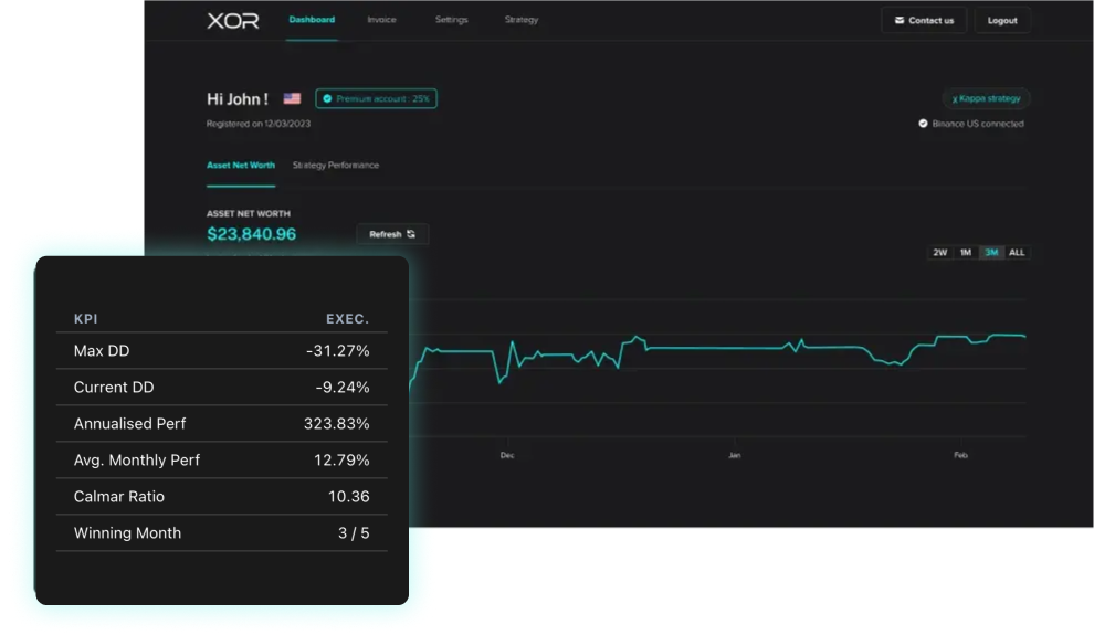 XOR Dashboard